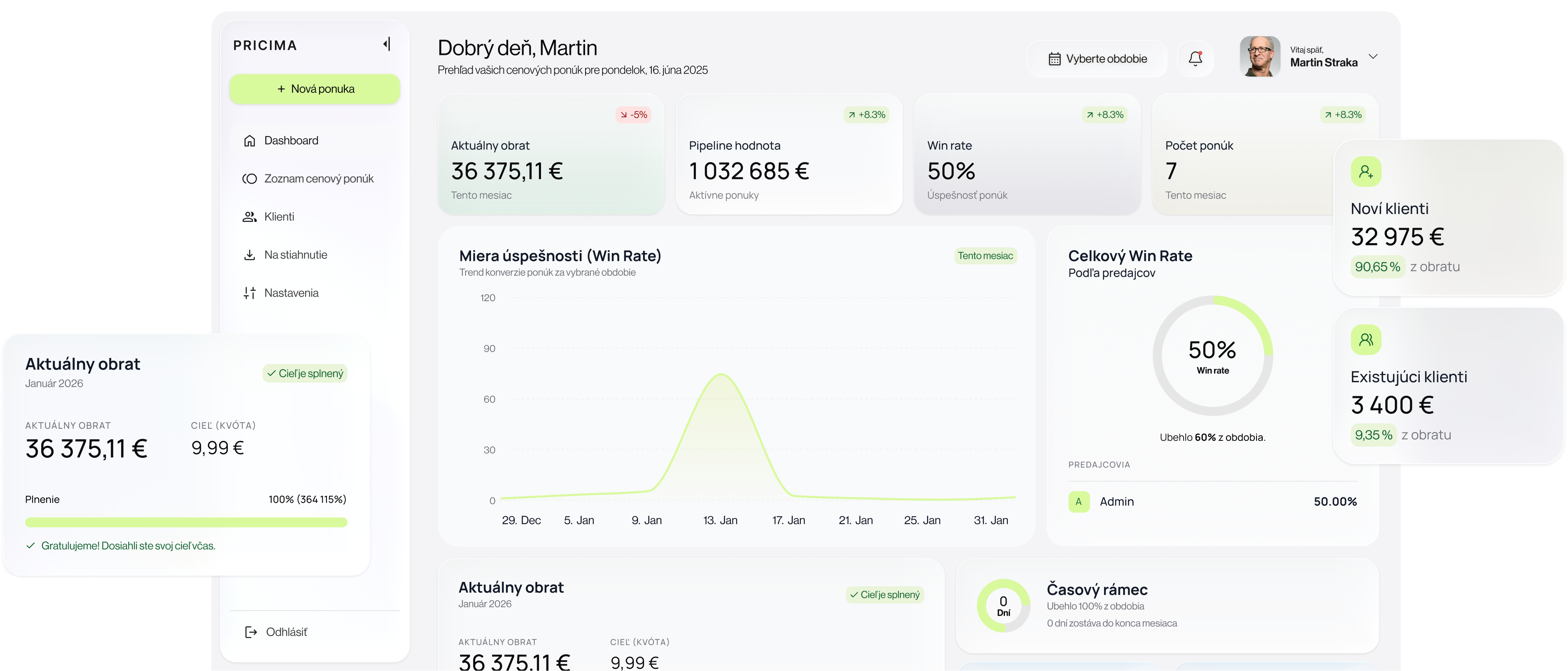Pricima Dashboard